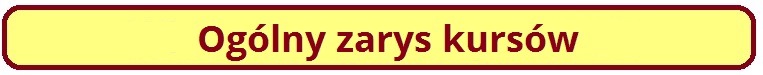 Ogólny zarys kursów